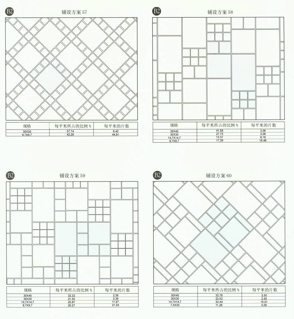 金艾陶設(shè)計(jì)師常用80種瓷磚鋪設(shè)方案