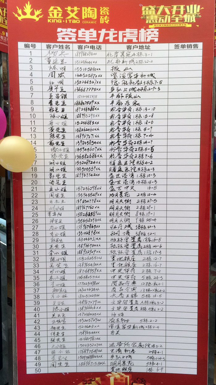 陶瓷一線品牌金艾陶瓷磚墊江店盛裝開業,惠動全城