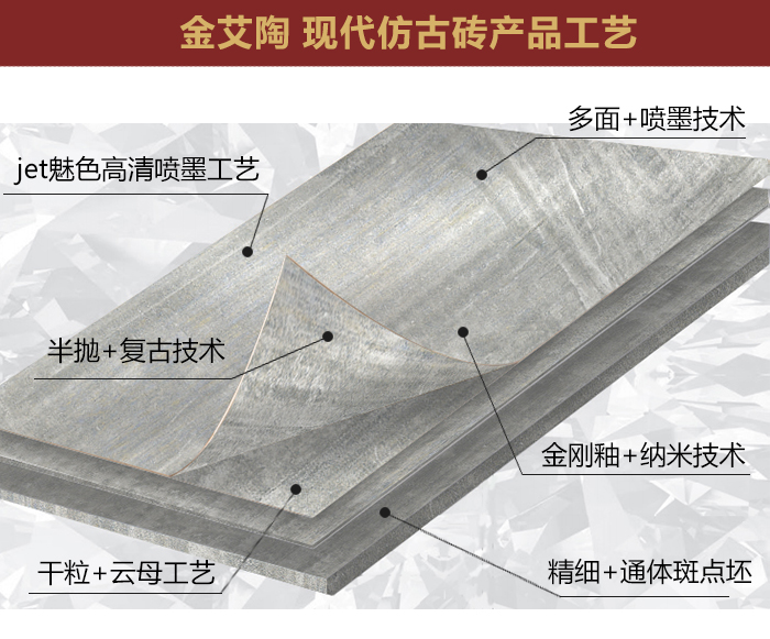 2017年秋季陶博會,金艾陶瓷磚的點(diǎn),你GET到了么?